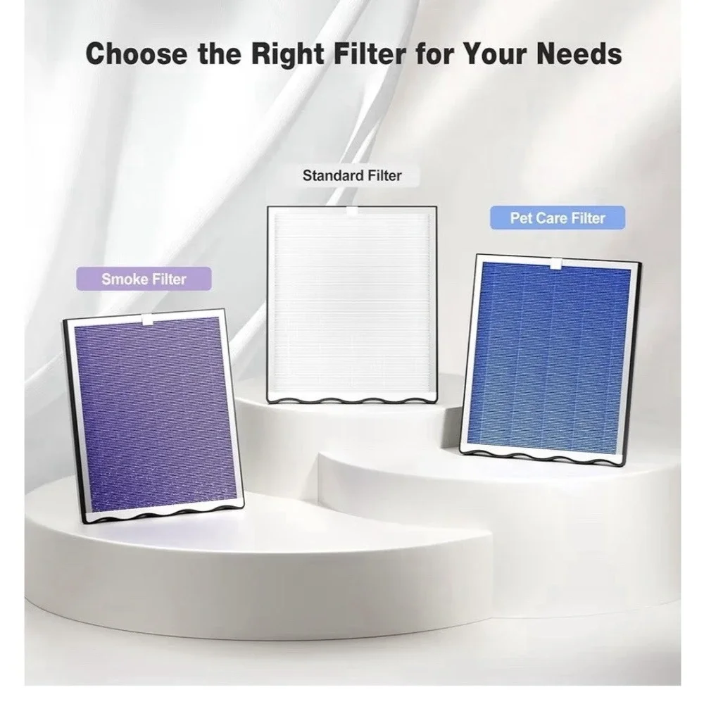 Air Purifier for Home Bedroom Large Room Air Cleaner With Washable Pre-Filter